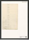Triceratium notabile Grev. (de-Toni-Nr.: Genus 140, Species 3952) Zeichnungen Sammlung Grunow (NHMW-BOT-W0376515)